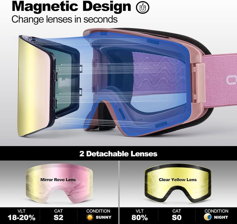 Odoland Ski Goggles with Detachable Lens, Frameless Interchangeable Lens Anti-Fog 100% UV Protection Snowboard Snow Goggles - Image 2