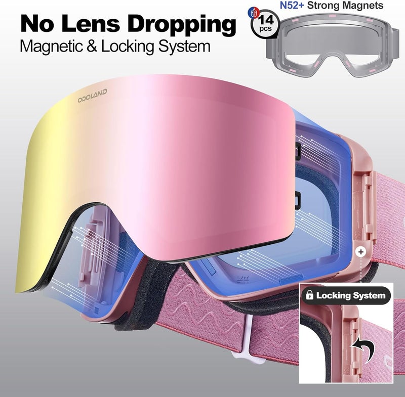 Odoland Ski Goggles with Detachable Lens, Frameless Interchangeable Lens Anti-Fog 100% UV Protection Snowboard Snow Goggles - Image 3