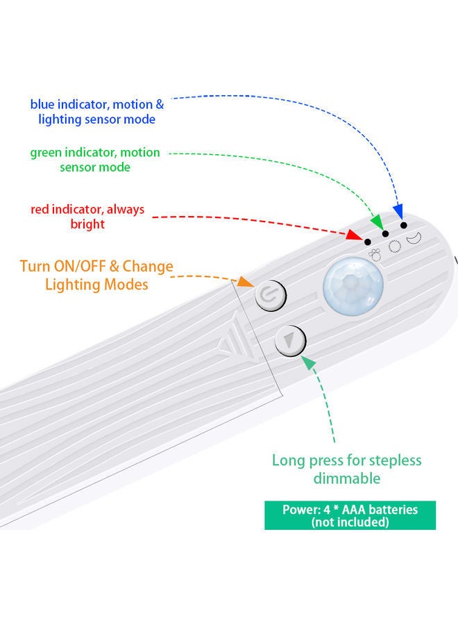 إسكدنيا شريط إضاءة LED قابل للتعتيم أبيض - Image 2