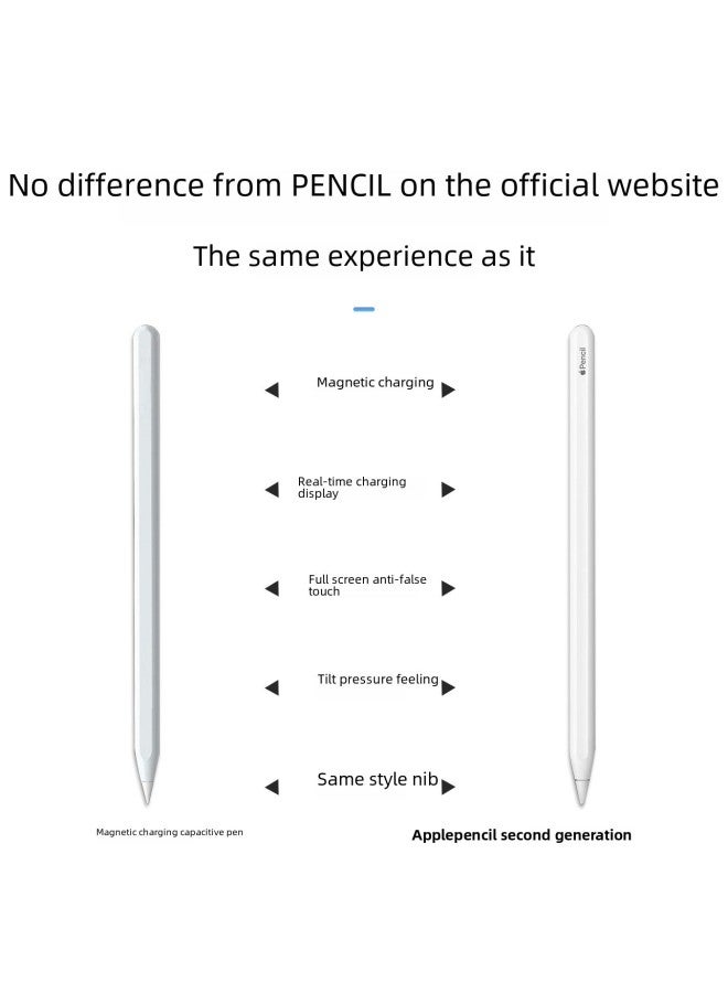 Loquat Active IPad Capacitive Pen Magnetic Suction Suitable For Applepencil Second Generation Tablet Touch Screen Pen For AppleAnti-touch-Color:Compatible With Stylus Mobile Phones/tablets 【three-in-one Mu  - Image 3