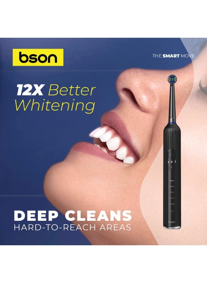 BSON Premium Sonic Electric Toothbrush for Adults, Advanced Whitening & Plaque Removal, 15 Cleaning Modes, Deep Clean & Gum Care, IPX7 Waterproof, Type C Powered, 3 Brush Heads, Luxury Travel Case - Image 3