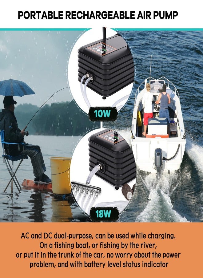 hygger IPX6 Rechargeable Aquarium Pond Air Pump, Powerful Quiet Tank Air Pump with Hose Air Stone Check Valve Adjustable Flow Diverter Valve for Fishing Yacht/Power Outages/Hydroponic (240GPH - New) - Image 5