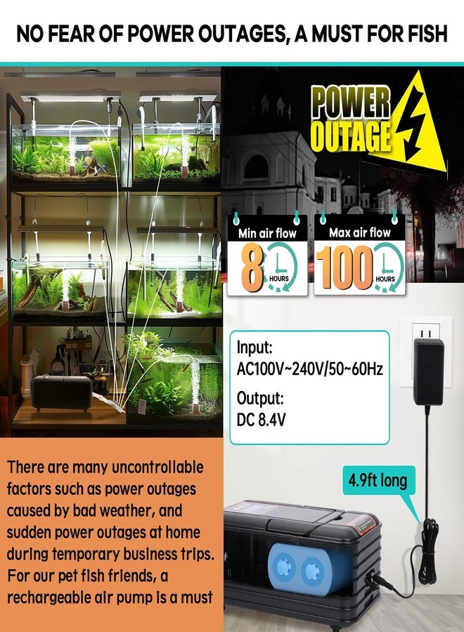 hygger IPX6 Rechargeable Aquarium Pond Air Pump, Powerful Quiet Tank Air Pump with Hose Air Stone Check Valve Adjustable Flow Diverter Valve for Fishing Yacht/Power Outages/Hydroponic (240GPH - New) - Image 4