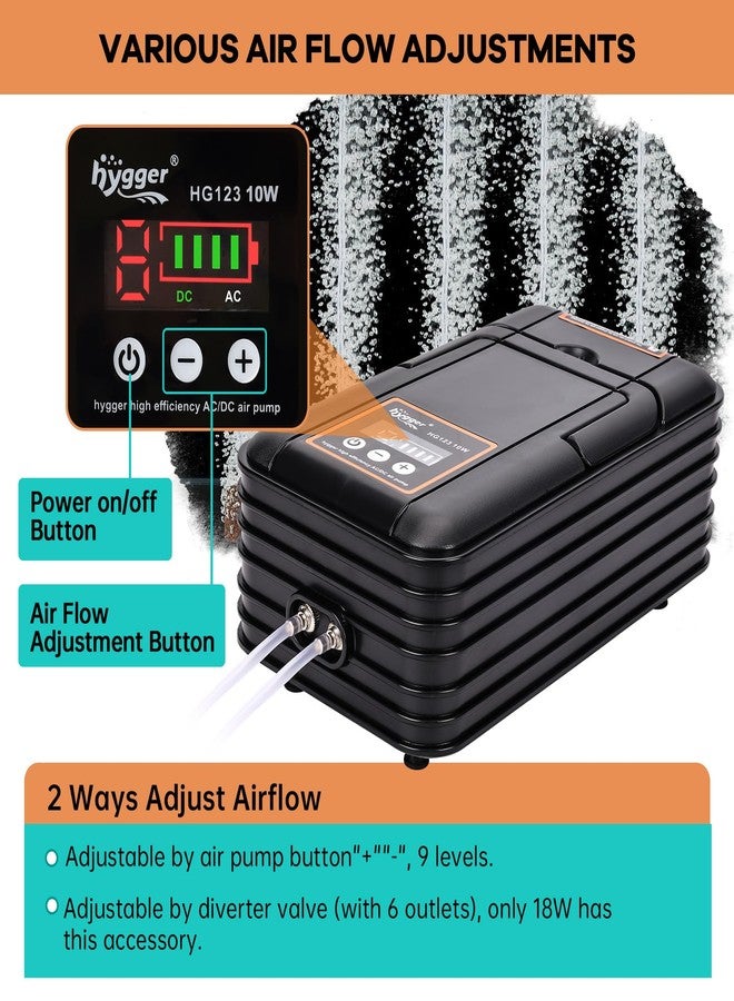 hygger IPX6 Rechargeable Aquarium Pond Air Pump, Powerful Quiet Tank Air Pump with Hose Air Stone Check Valve Adjustable Flow Diverter Valve for Fishing Yacht/Power Outages/Hydroponic (240GPH - New) - Image 3