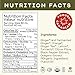 GREENHOUSE JUICE CO. Greenhouse Juice Organic Fiery Ginger Turmeric Wellness Shot AntiInflammatory Immune Support Vegan GlutenFree 12Count 60ml Glass Bottles - Image 4