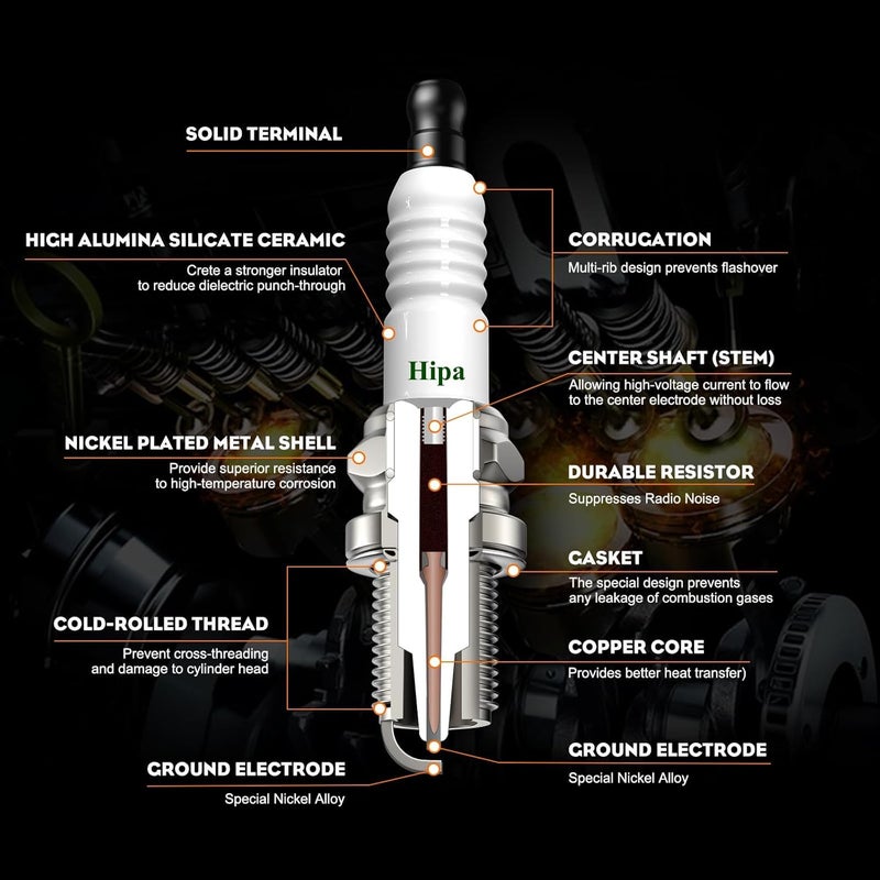 Hipa BPR6HS Spark Plug for NGK BPR6HS Torch E6RTC Stens 130-847 Toro 119-1961 Spark Plug 2 PACK - Image 3