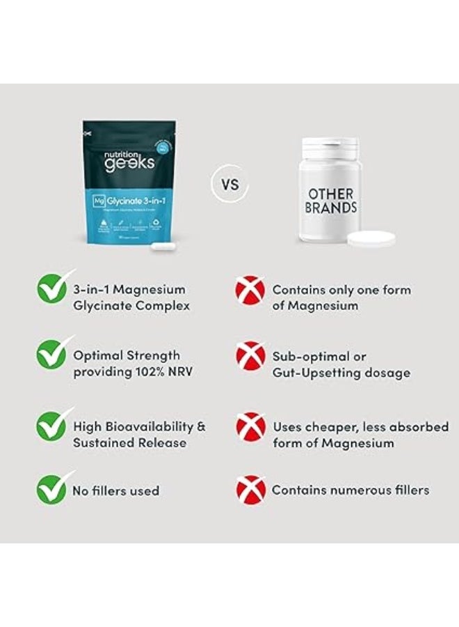 Nutrition Geeks Magnesium Glycinate 3-in-1 Complex - 1800mg Supplements as Bisglycinate, Citrate & Malate 90 Vegan Capsules, Triple High Absorption 384mg Elemental, UK Made - Image 4