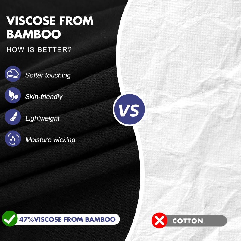 BAMBOO COOL Men's Undershirts for Men Pack,Moisture-Wicking Tees,Stretch Crew Neck Soft T-Shirts(Black, 3 Pack) - Image 2