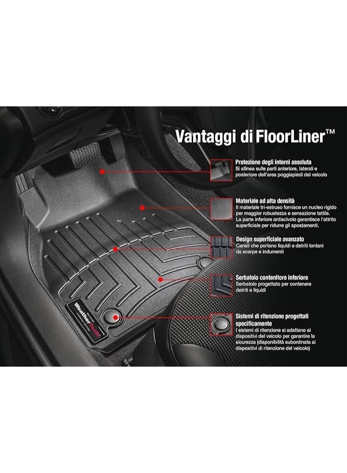 ويذر تك دواسات أرضية بمقاس مخصص للسيارة – الصف الأول والثاني – أسود من WeatherTech لسيارة BMW X6 G06 (4415071 - 4416002) - Image 5