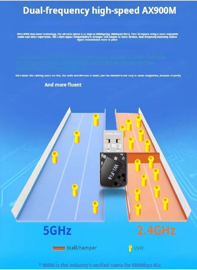Occuwzz - Ultra-Fast 900Mbps Dual-Band 5G/2.4GHz WiFi 6 & Bluetooth 5.4 Adapter - No Driver Needed, Plug & Play USB for PC/Laptop, Seamless Streaming & Gaming - Image 1