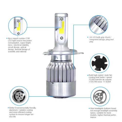 GONAMA H4/9003/HB2 LED Headlight Bulbs Universal C6 LED Car H4 All in One White Light Bulb 3800LM 36W LED Car Headlight Conversion Kit (Pack of 2) for Headlight (C6) - Image 5