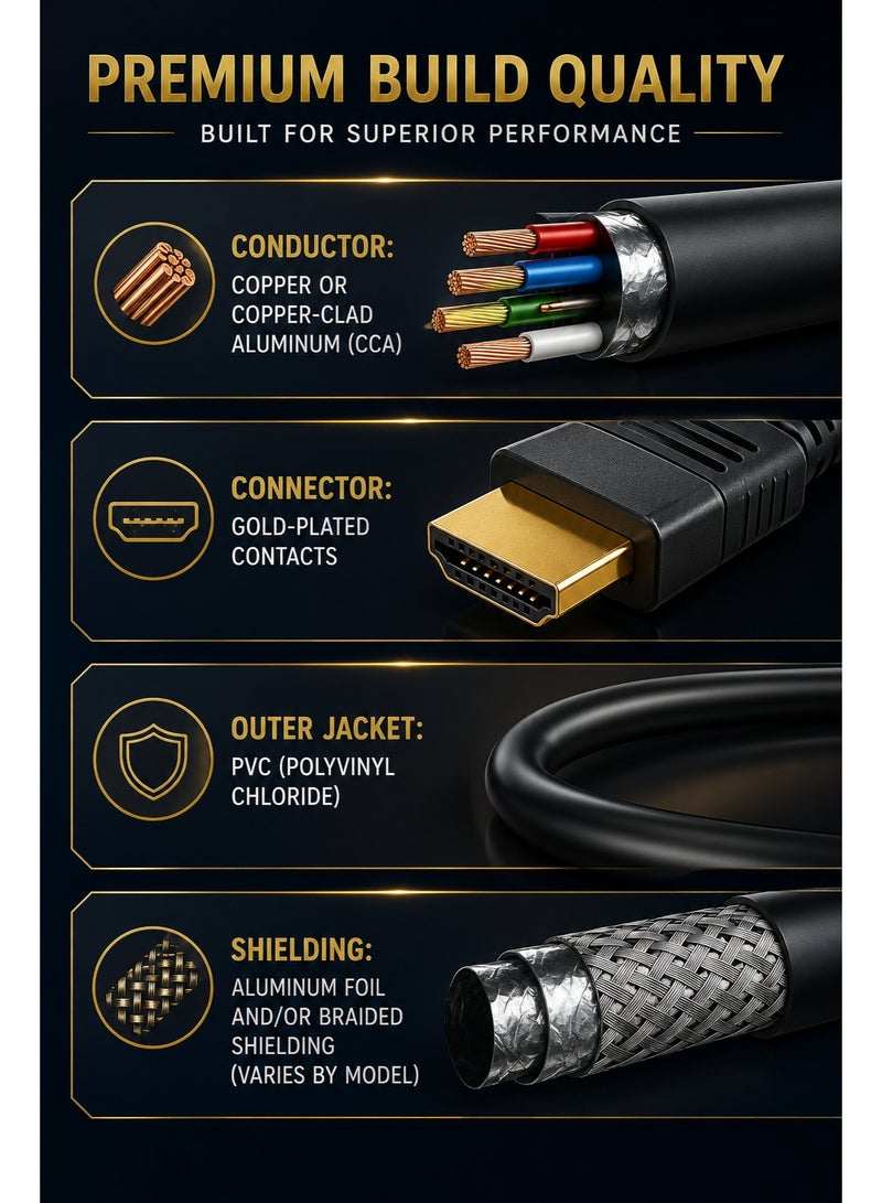تي بي بردج كابل HDMI عالي السرعة TP-Bridge بطول 10 أمتار | مصمم للأجهزة المتوافقة مع دقة HD وUHD | موصلات مطلية بالذهب - Image 3