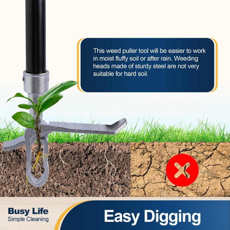 Yocada Weed Puller Tool Stand Up Weed Remover Tool with 4 Claw Steel Head Weeder Tool Long Handle Garden Hand Weeding Tool Easily Remove Weeds Roots Without Bending Pulling Kneeling 62.59" - Image 2