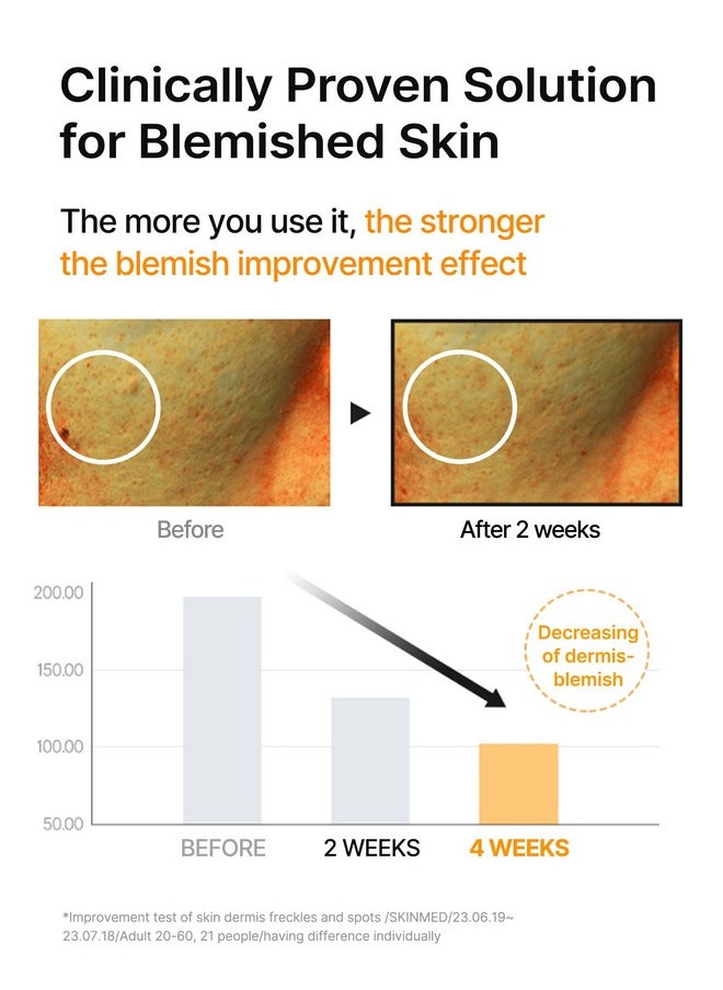 celimax Pore+Dark Spot Brightening Serum 30Ml | Gel-Like Serum For Enlarged Pores With Niacinamide, Tranexamic Acid, Pore Minimizer, Non-Irritating, Hydrating, For Sensitive Skin  - Image 2