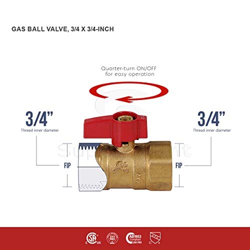 SUPPLYGIANT SUPPLY GIANT GUHW-56G56G Gas Ball Valve with 3/4'' FIP x 3/4'' FIP Fittings for Gas Connectors with Quarter-Turn Lever Handle, Brass Construction, Excellent Corrosion Resistance, CSA Approved - Image 4