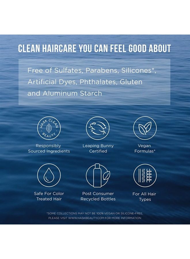 HASK Nourishing COCONUT MONOI 5-in-1 Leave In Conditioner Spray for all hair types, color safe, gluten free, sulfate free, paraben free - 6 Fl Oz - Image 2