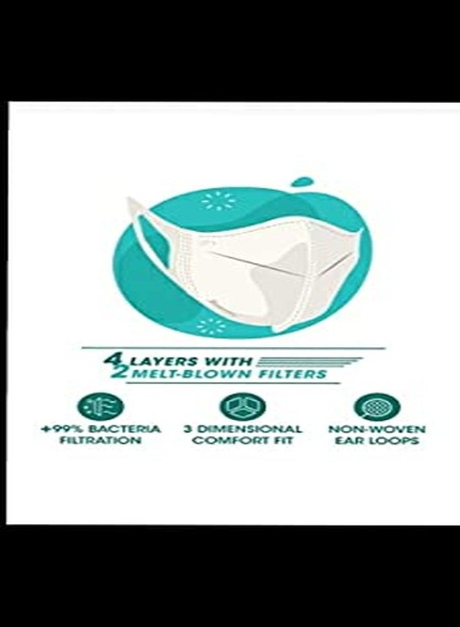 رومسونز قناع وجه رومسونز كومفيت ثلاثي الأبعاد بأربع طبقات مع فلترين من الألياف المذابة وحلقات أذن ناعمة للغاية، أبيض، 25 قطعة - Image 3