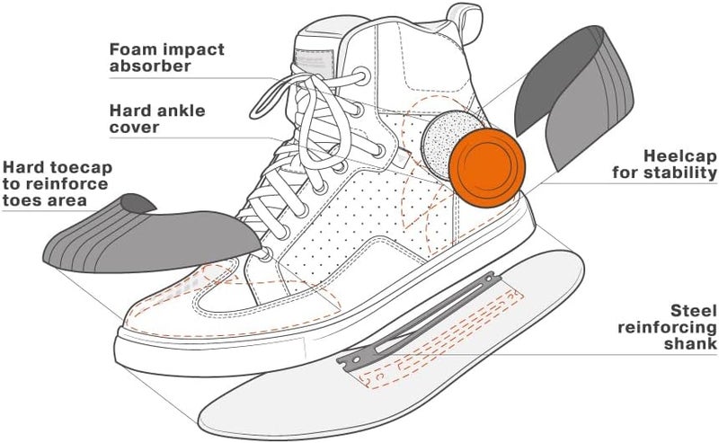 SHIMA SX-2 Evo Motorcycle Riding Shoes Men Boots Ventilated Leather Street Summer Suede Sport Stealth Touring Shoe Moto Footwear Bikers Powersports (Mens, Blue, 11.5) - Image 4