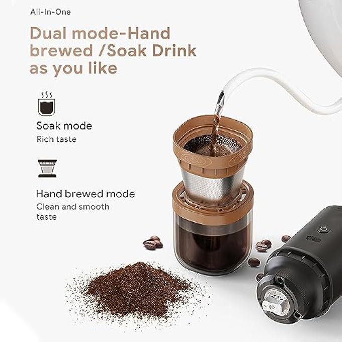 Eacam Electric Burr Coffee Grinder 25 Gears Adjustable 24W Portable Usb Rechargeable Burr Mill Coffee Bean Grinder With Stainless Steel Core Cleaning Brush For Espresso French Press Drip Coffee - Image 5