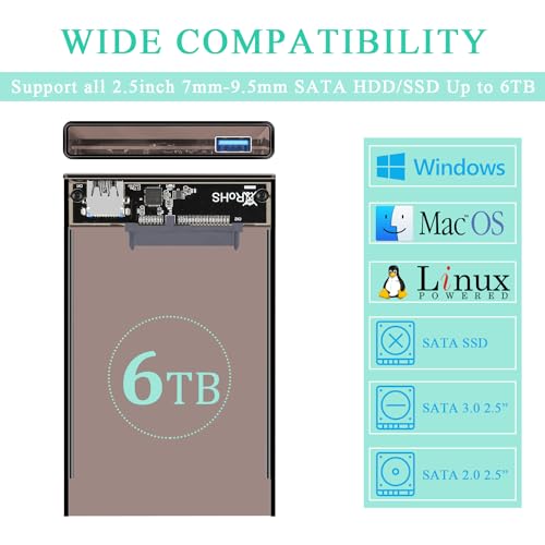 Tccmebius 2.5'' Hard Drive Enclosure USB 3.0 to SATA HDD External Case Housing for 2.5 Inch 9.5mm 7mm SATA III HDD SSD Up to 6TB, Tool-Free, Support UASP, Automatic Sleep Function (TCC-S9) - Image 3