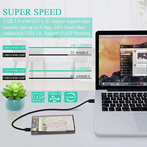 Tccmebius 2.5'' Hard Drive Enclosure USB 3.0 to SATA HDD External Case Housing for 2.5 Inch 9.5mm 7mm SATA III HDD SSD Up to 6TB, Tool-Free, Support UASP, Automatic Sleep Function (TCC-S9) - Image 2