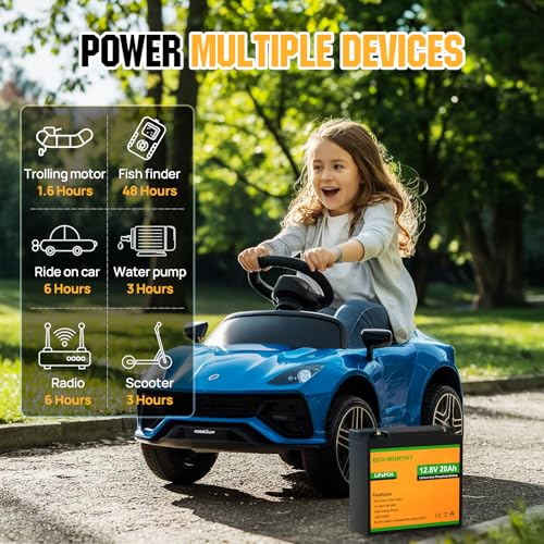 ECO-WORTHY 12V 20Ah Lithium Battery, 3000+ Deep Cycle Rechargeable LiFePO4 Lithium Ion Phosphate Battery with BMS for Trolling Motor, Fish finder, Kids Scooters, Power Wheels, Outdoor Camping - Image 4