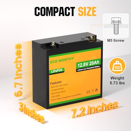 ECO-WORTHY 12V 20Ah Lithium Battery, 3000+ Deep Cycle Rechargeable LiFePO4 Lithium Ion Phosphate Battery with BMS for Trolling Motor, Fish finder, Kids Scooters, Power Wheels, Outdoor Camping - Image 2