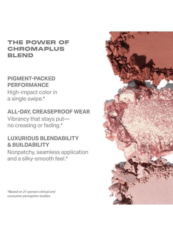 Morphe Electric Currant Eyeshadow Palette - Image 4