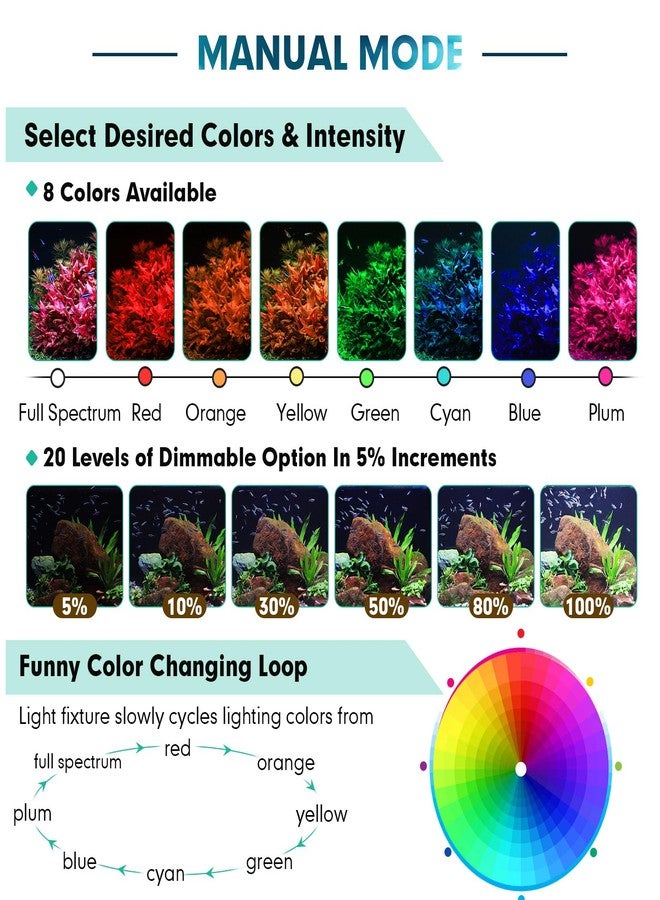 hygger Custom Full Spectrum Aquarium LED Light Daylight-Moonlight & 24/7 Mode, Adjustable Brightness 8 Colors Fish Tank Light for 36-42 Inches Planted Aquarium Light - Image 5