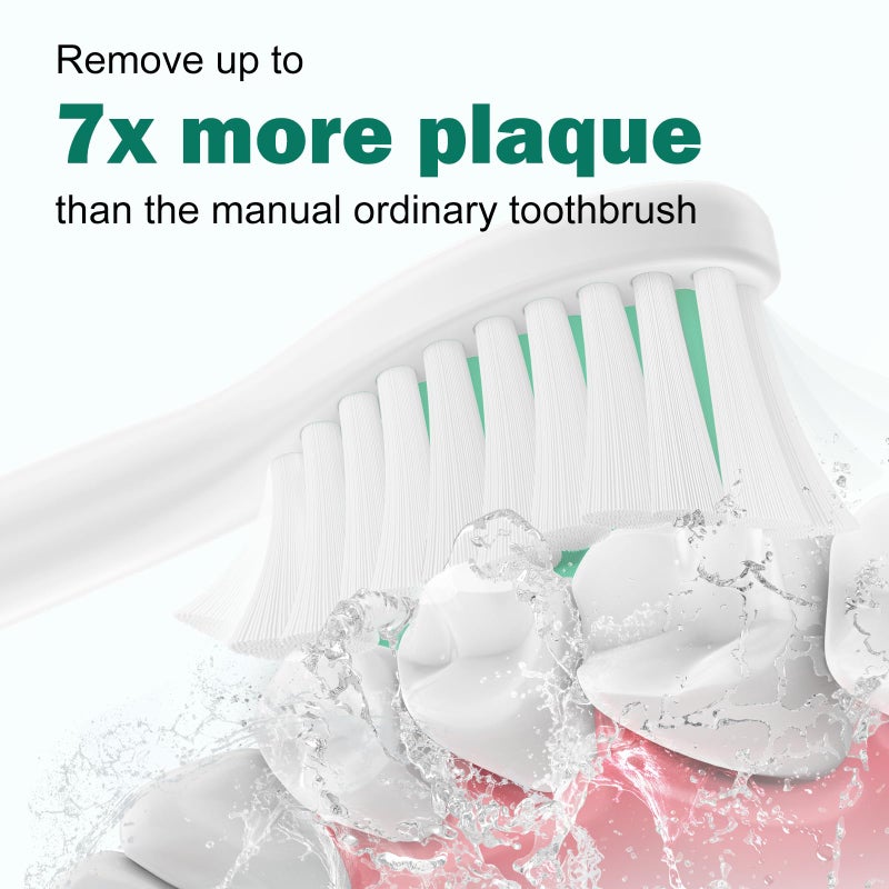 HAPPYMOMO Replacement Toothbrush Heads for Philips Sonicare E-Series/Essence/Xtreme/Elite and Other Screw-on Models, 4 Pack, Dupont Bristles for Effective Cleaning - Image 3