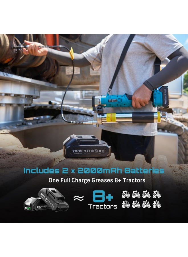 Seesii Grease Gun, Innovative 2-in-1 Easy-to-Use Electric Grease Gun, 5.3 oz/min 12,000 PSI High-Efficiency Battery Powered Grease Gun Kit, Cordless Grease Gun with 2*2.0AH Batteries and Charger, B003 - Image 5