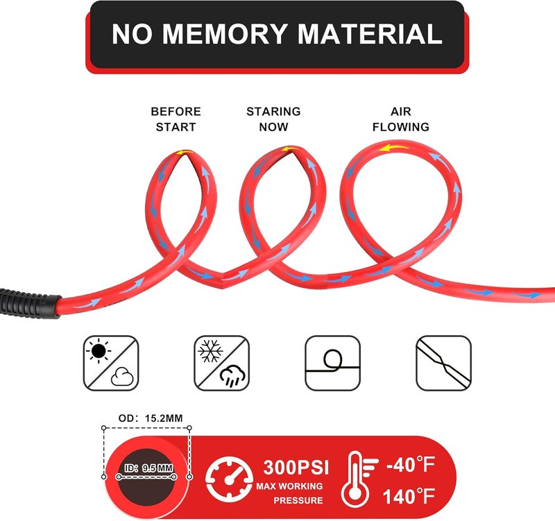 JOROY Hybrid Air Hose, 3/8-Inch by 100 Feet - Heavy Duty, Lightweight, Kink Resistant - Image 3