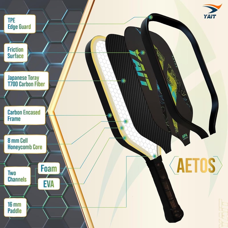 YAIT Sports Aetos Pickleball Paddle | Japanese Toray T700 Carbon Fiber | Thermoformed Racket | Propulsion Core Tech | Pro Spin, Control & Power | AIPA Approved | Pickle Ball Racket Cover Included - Image 3