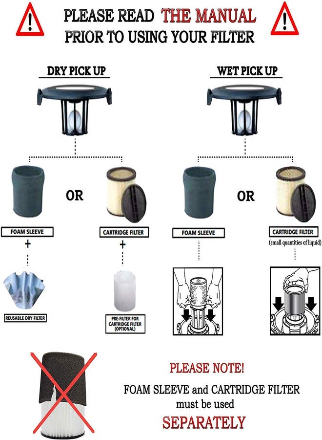 HQRP 2 Foam Filter Sleeves for Shop-Vac 2010, 2010A, 2015, 2015A, 2E150, 2E200, 3150, 3200, 3225, 3332, 3332.5A, 3332.5B, 3333.5, 3333.OH, 3334 Wet Dry Vacuums - Image 3