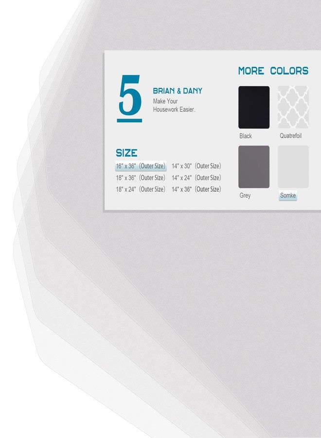 BRIAN & DANY Wire Shelf Liner 16" X 36", Heavy Duty Shelf Liners for Wire Shelving, Waterproof Protector Mats, Set of 5, Transparent - Image 3