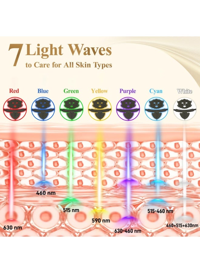 Arabest Red Light Therapy Mask for Face and Neck, 7 Colors LED Face Mask with 173 LED Beads, 1200mAh Rechargeable Led Face Mask with Timer Function for Skin Care Device at Home and Travel, Black - Image 2