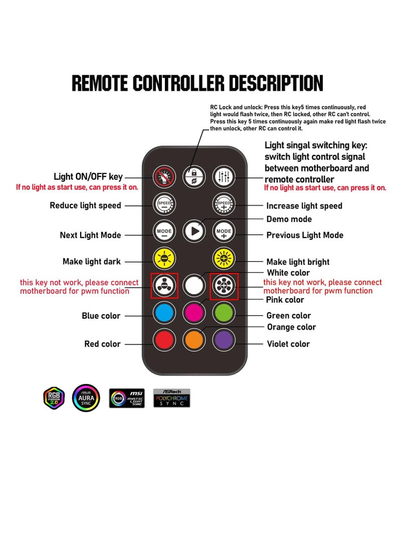 تراسل محور مروحة ARGB PWM، محور مروحة ARGB 5V-3PIN ARGB 12V 4PIN PWM 2 في 1 RWM، محور مروحة علبة علبة RGB 2 في 1 مع وحدة تحكم ومدخل طاقة SATA، 9 منافذ للمروحة و9 منافذ LED، محور مروحة الكمبيوتر الشخصي يدعم 9 مراوح ARGB PWM للكمبيوتر  - Image 5