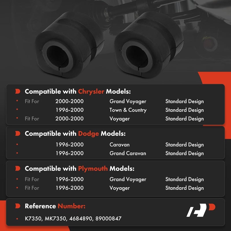 A-Premium Sway Bar Bushing Kit for Chrysler and Dodge - Image 2