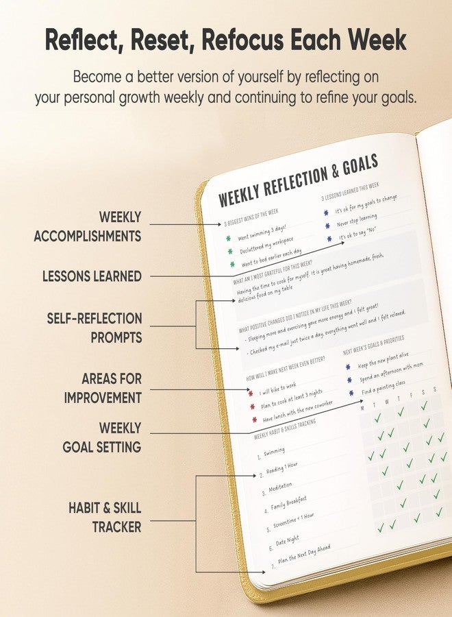 PRODUCTIVITY STORE Gratitude & Self-Care Journal - Guided Mindfulness & Mental Health Journal All-in-One with Prompts for Self Discovery - Daily Journal for Men & Women by PRODUCTIVITY STORE (A5, Cream) - Image 5