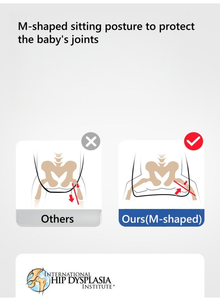 نور آند ستار حمالة أطفال قابلة للنقل أمامي لحديثي الولادة 0-36 شهر - تصميم صحي للورك مريح، أسود، حمالة تنفس للوالدين بدون استخدام اليدين - Image 4