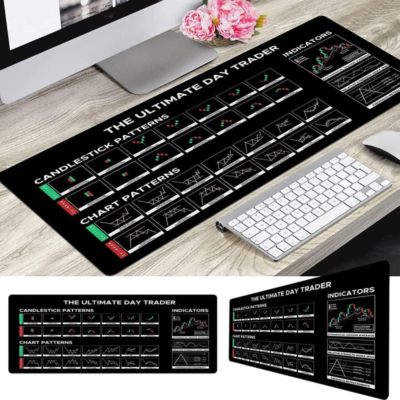 Designfullprint Stock Market Day Trader Gift Crypto Gift Trader Investor Gift Mouse Mat Large Gaming Pad for Mouse and Keyboard Mouse Mat Pad QDH - Image 5
