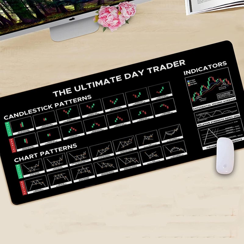 Designfullprint Stock Market Day Trader Gift Crypto Gift Trader Investor Gift Mouse Mat Large Gaming Pad for Mouse and Keyboard Mouse Mat Pad QDH - Image 4