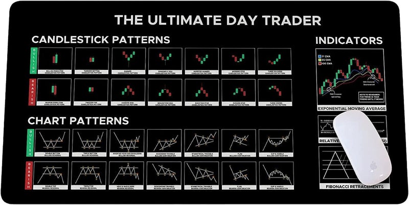 Designfullprint Stock Market Day Trader Gift Crypto Gift Trader Investor Gift Mouse Mat Large Gaming Pad for Mouse and Keyboard Mouse Mat Pad QDH - Image 1