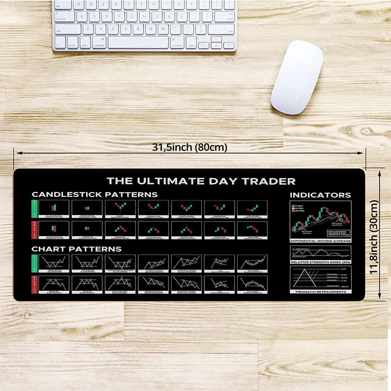 Designfullprint Stock Market Day Trader Gift Crypto Gift Trader Investor Gift Mouse Mat Large Gaming Pad for Mouse and Keyboard Mouse Mat Pad QDH - Image 2