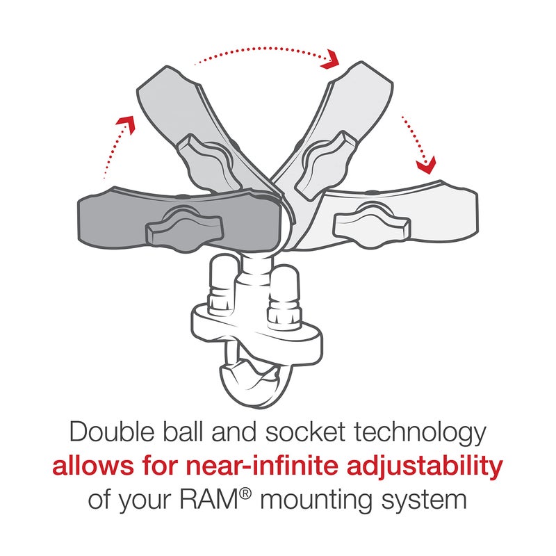 RAM Mounts حامل أكواب RAM Mounts بمستوى 16 أونصة مع قاعدة U-Bolt للمقود RAM-B-132RU مع ذراع متوسطة للدراجات النارية، ATV/UTV، الدراجة - Image 2