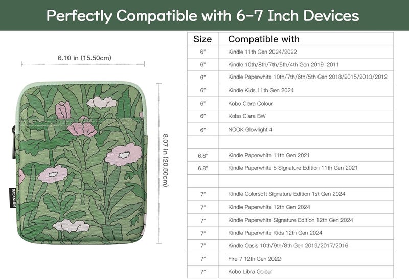 Dadanism 6-7 Inch Universal Padded Sleeve for 7" Colorsoft Signature Edition eReader 2024 and 6" eReader Book, Protective Sleeve Pouch Bag Carrying Case for Kobo E-Reader, Papaver Rhoeas - Image 2