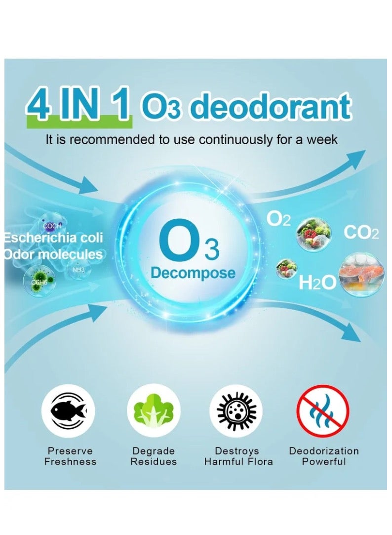 Mini USB Fridge Deodorizer, Portable Rechargeable Refrigerator Deodorizer Reusable, Lasts Nature Refrigerator Deodorizer, Multipurpose Refrigerator Odor Eliminator for Fridge, Car, Closet, Wardrobe - Image 2