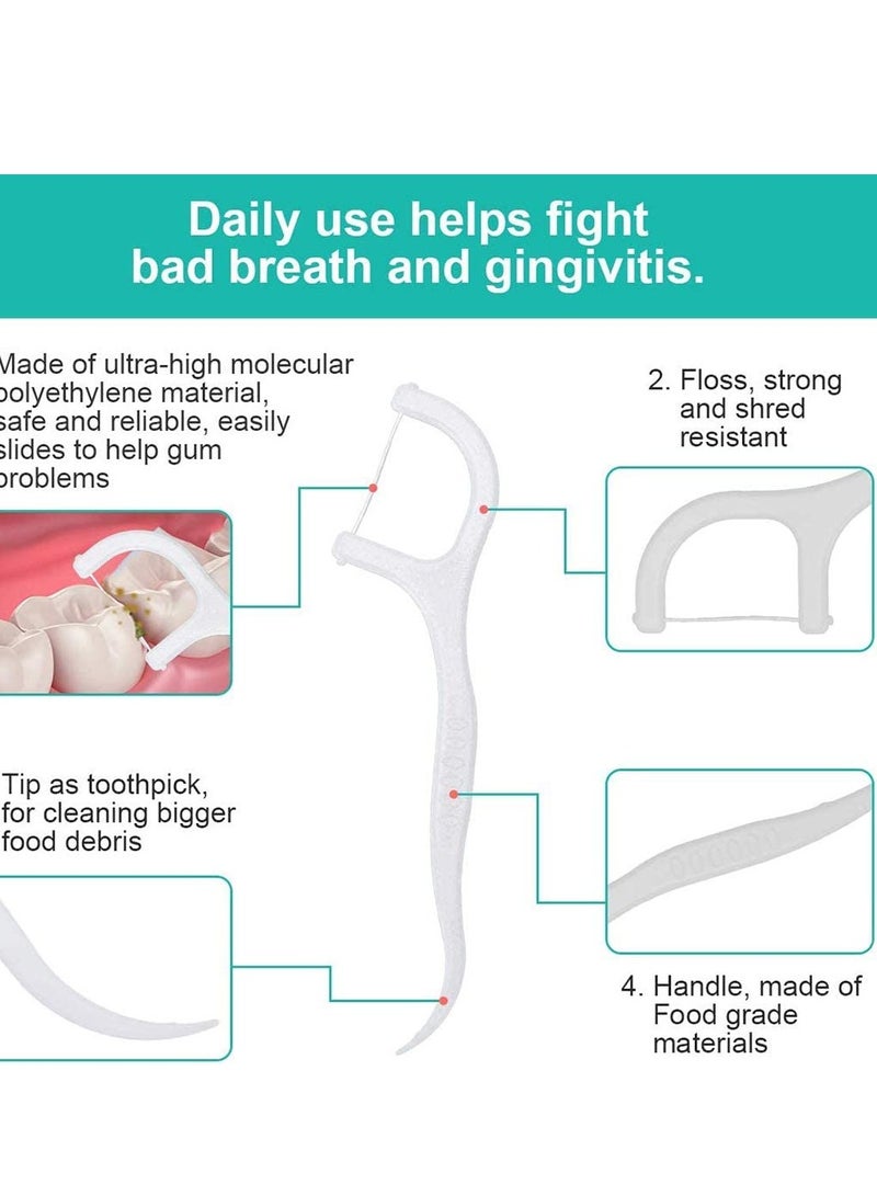 Zikra 160 PCS Dental Floss Picks, Plastic Interdental Tooth Sticks Triple Clean Teeth Stick Flat Toothpick Disposable Flosser - Image 3