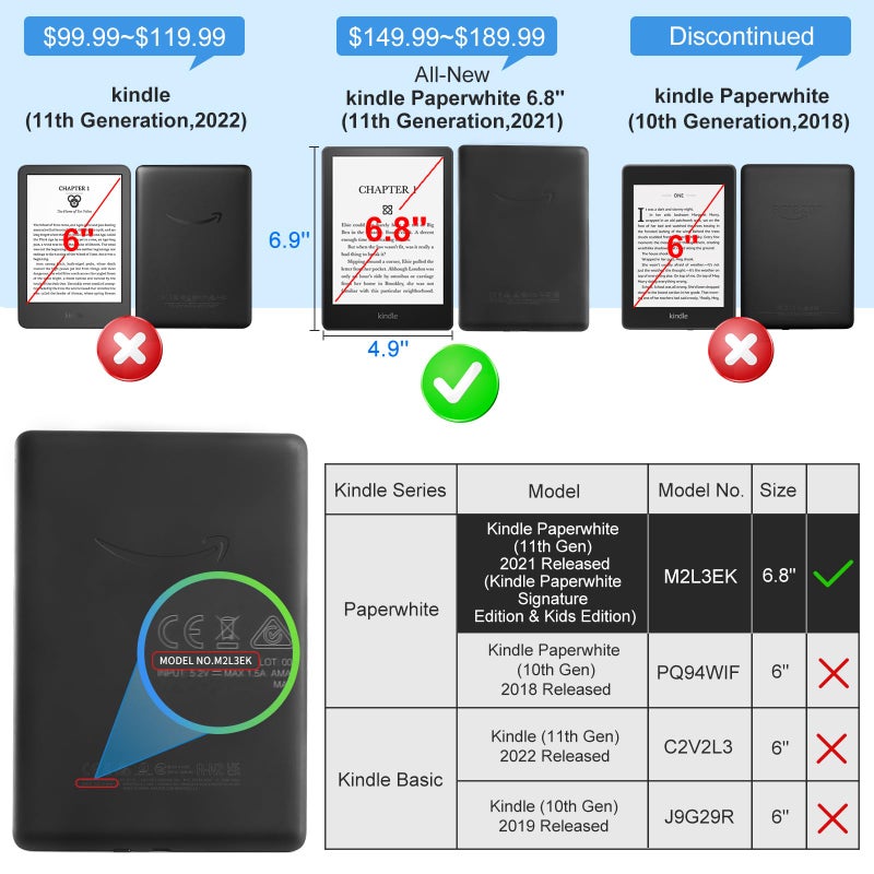CoBak Case for Kindle Paperwhite (6.8" 11th Generation 2021 Released) & Paperwhite Signature Edition- New PU Leather Cover and Clear Soft Silicone Back Cover with Auto Sleep Wake Feature - Image 2