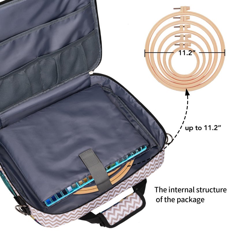 BAGLHER Cross Stitch & Embroidery Organizer Bag - Large Portable Project Storage with 3 Compartments, Travel Friendly Carrying Case for 11.2" Hoops, Threads, Supplies (Stripe) - Image 3
